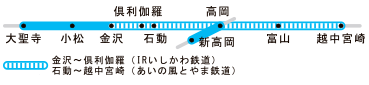 JR西日本　富山ICOCAエリア（石動〜越中宮崎）